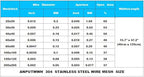 304 Stainless Steel Mesh Screen#80Mesh -Size:15.7"x47.2", - Image 5