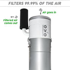 OVO FP-EXT-HEPA Exhaust Filter Air High Efficiency - Image 4