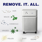 Austin Air HealthMate Plus Air Purifier - Image 6