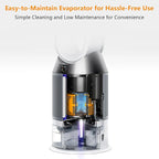 Dyson PH04 Filter Replacement for Dyson Purifier Humidify+Cool Formaldehyde - Image 6
