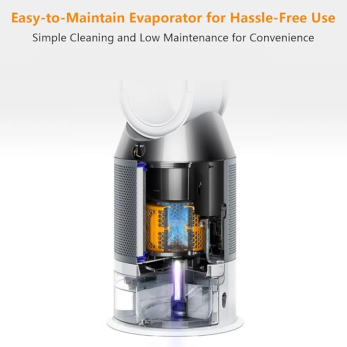 Dyson PH04 Filter Replacement for Dyson Purifier Humidify+Cool Formaldehyde - Image 6