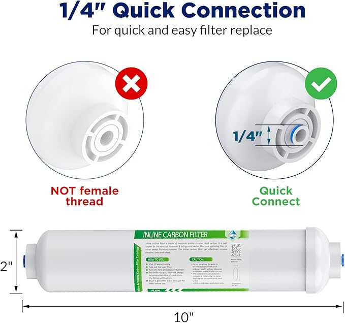 Membrane Solutions T33 Inline Water Filter, Post-Carbon Filter - Image 2