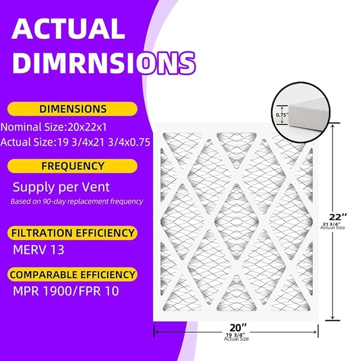 20x22x1 MERV 13 Air Filter MPR 1900 & FPR 10, Furnace Air Filters - Image 3