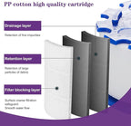 9 Pack Water Faucet Filter Cartridge Replacements, Faucet Water Filter - Image 6