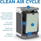 Medify MA-125 Genuine Replacement Filter Set - Image 3