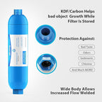 BELVITA RV Inline Water Filter, Dedicated - Image 4