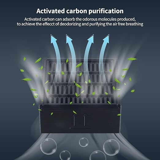FYSETC Replacement Parts for Kobra S1 Combo: Activated Carbon Air Filter Reduce - Image 2