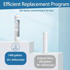 Inline Activated Carbon Water Filter, T33 1/4" Quick-Connect Replacement - Image 6