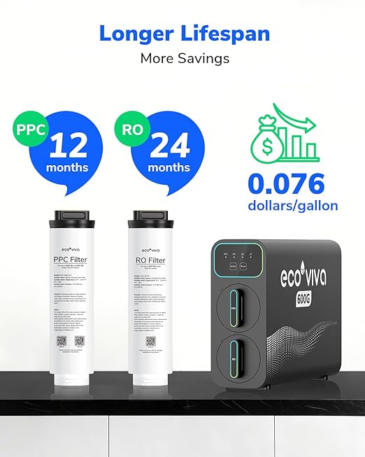 Ecoviva E6 Compact-Thin 5" Width Reverse Osmosis Water Filter Under-Sink 600GPD - Image 7