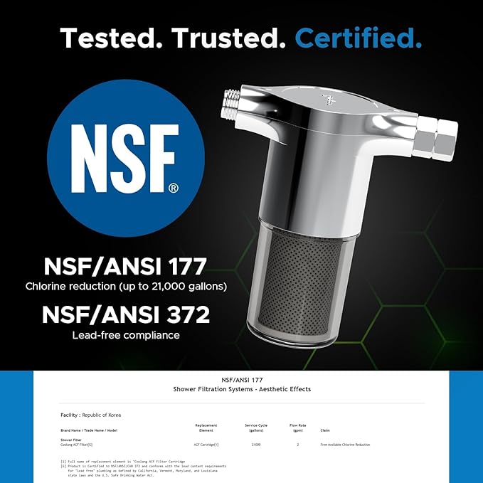Aquamonster ACF Shower Filter | NSF Certified Chlorine Removal | 21, 000 Gallon - Image 2