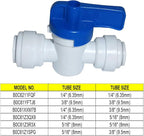 Food-Grade Quick Connector Push-In Tube Fitting, 5/16" to 1/4" O.D. Reducing - Image 3