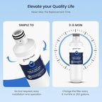 GLACIER FRESH LT1000PC Replacement Water Filter, Compatible - Image 9