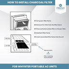 Activated Carbon Filter Replacement - Image 6