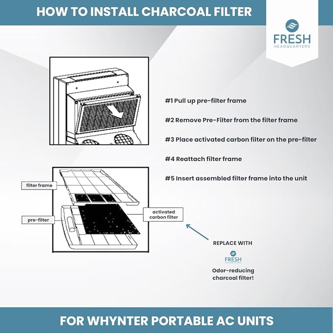 Activated Carbon Filter Replacement - Image 6