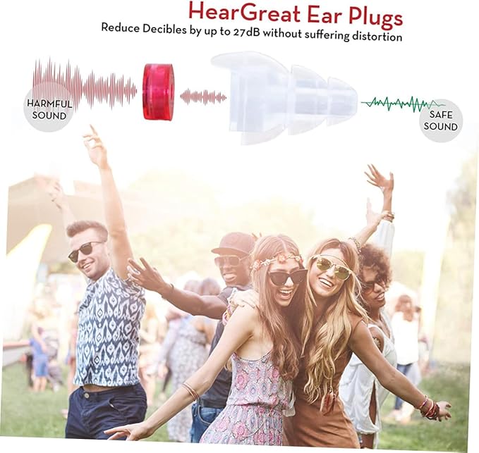 Reusable Silicone Noise Reduction Ear Protection Lightweight - Image 3