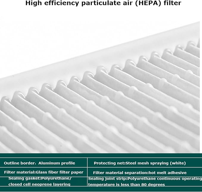 22.44''*22.44''*3.15'' HEPA Filter of The Dust Free Room High Efficiency Filter - Image 4