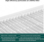 22.44''*22.44''*3.15'' HEPA Filter of The Dust Free Room High Efficiency Filter - Image 4