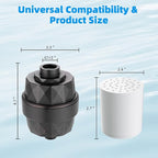 Hibbent Shower Filter for Hard Water, High Output Shower Head Filter to Remove - Image 9