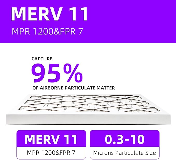 12x24x1 MERV 11 Pleated Air Filter MPR 1200 & FPR 7, Furnace Air Filters - Image 4