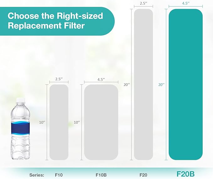 SimPure Sediment Water Filters, 5 Micron 20" x 4.5" Whole House Water Filter - Image 8