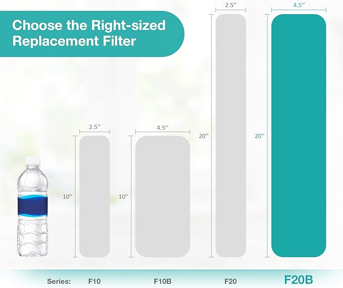 SimPure Sediment Water Filters, 5 Micron 20" x 4.5" Whole House Water Filter - Image 8