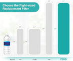 SimPure 20 x 4.5 Inch 5 Micron String Wound Sediment Water Filter Cartridge - Image 2