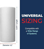 1 Micron Well Water Filter 10x4.5 Replacement - Image 5