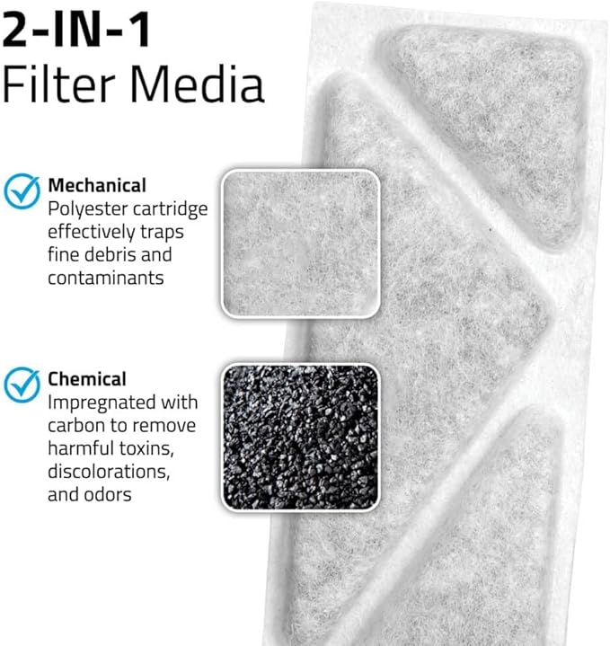 Fluval Flex 2.0 Poly-Carb Cartridge – 3 Pack Replacement Filter Media - Image 5