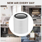 OSAP5FIL True HEPA Filters Replacement Compatible - Image 7
