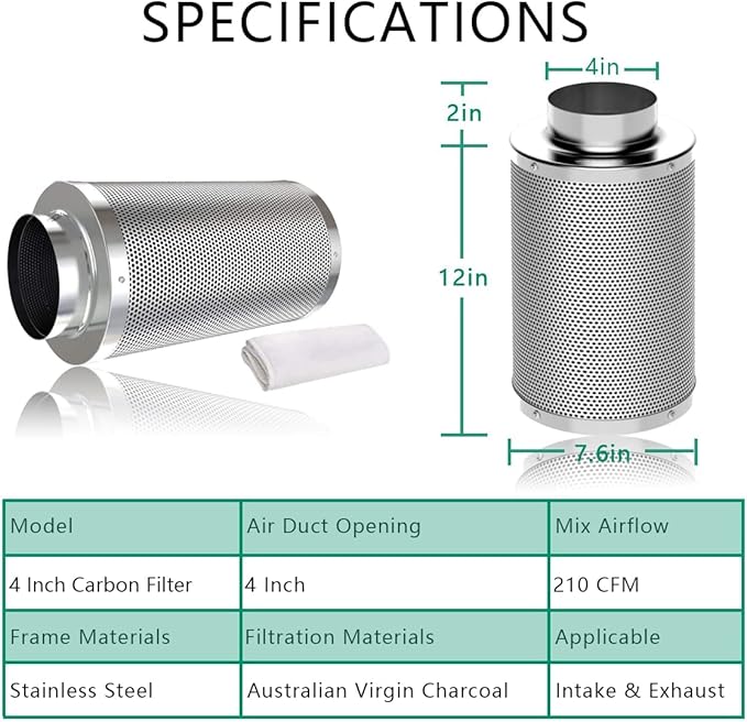 Ventilation Kit, 4 Inch Inline Fan 200 CFM Exhaust Blower, 4 Inch Carbon Fiber - Image 3