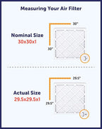 Filter King 12.5x44x1 Air Filter | 4-PACK | MERV 8 HVAC Pleated A/C Furnace - Image 6