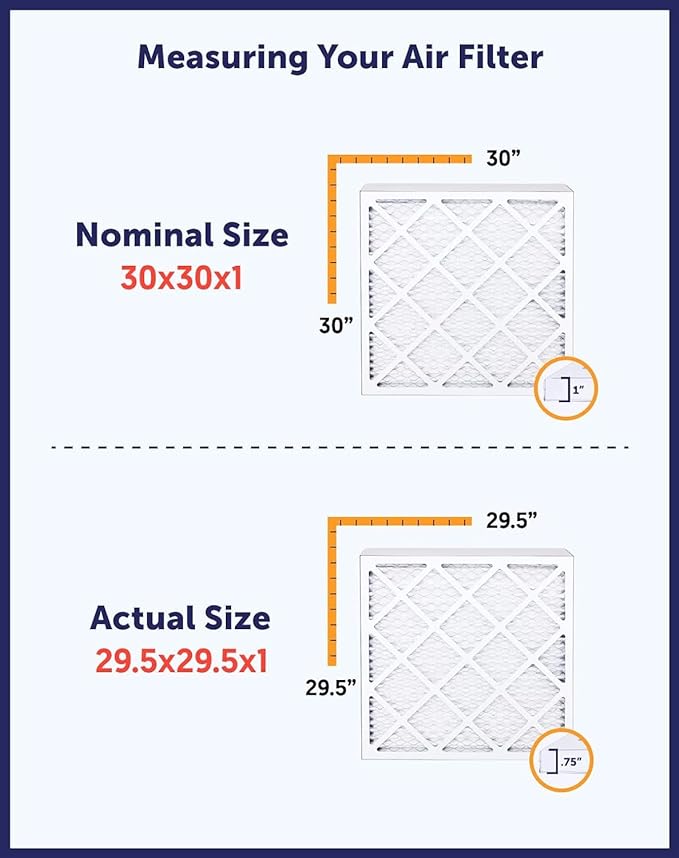 Filter King 28x21x1 Air Filter | 4-PACK | MERV 8 HVAC Pleated A/C Furnace - Image 6