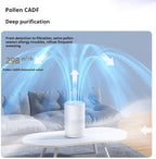 Filter Portable Purifier for home - Image 9