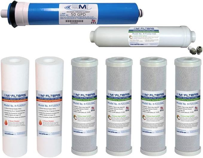AMI Reverse Osmosis Filter & Membrane Replacement | 1 Year Supply | 50 GPD by AppliedMembranesInc