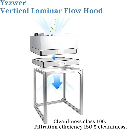 Fan Filter Unit Laminar-Flow-Hood Yzzwer - Image 4