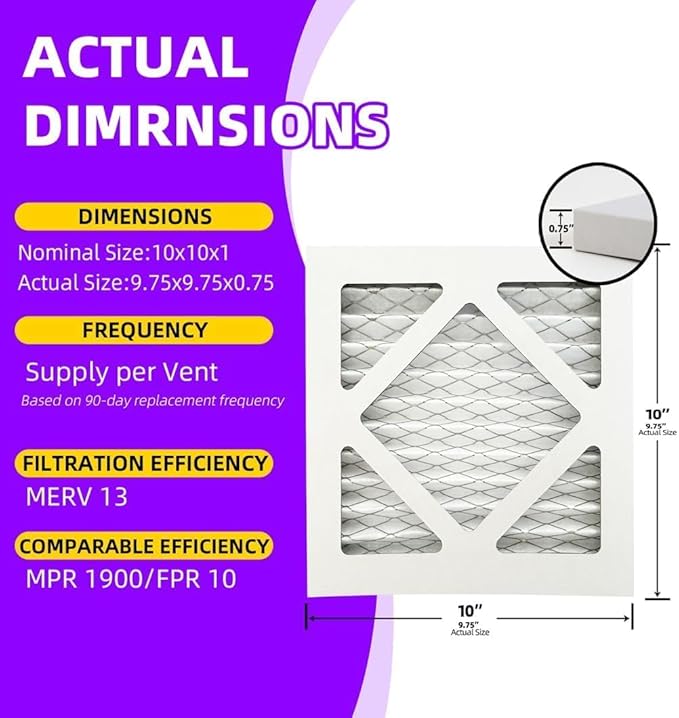 10x10x1 MERV 13 Pleated Air Filter MPR 1500-1900 & FPR 10, Furnace Air Filters - Image 4