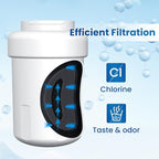 GOLDEN ICEPURE RWF0600A Refrigerator Water Filter Replacement - Image 4