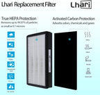 Replacement HEPA A2 Size Filter, Compatible - Image 3