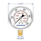 MEASUREMAN 2-1/2" Dial Size, Glycerin Filled Pressure Gauge, 0-10000psi/kpa - Image 7