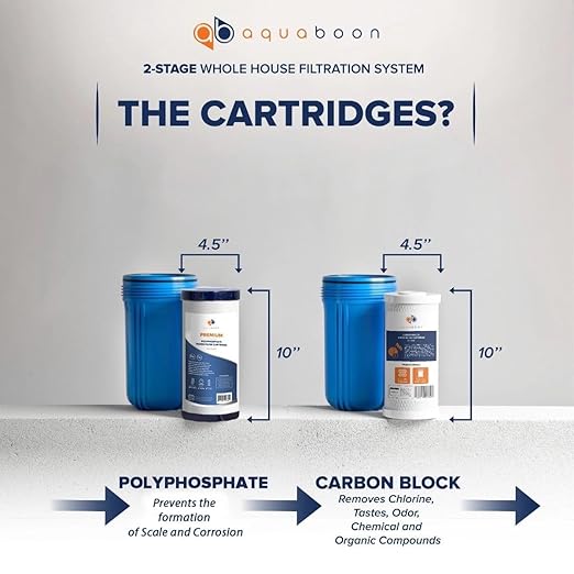 Aquaboon 2-Stage Whole House Water Filter System - Image 3