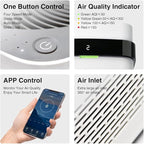 Airdog X5 Air Purifier for Home Large Room - Image 4