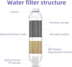 lifeegrn RV Water Filter with Hose Protector, Inline Water Filter, Chlorine and - Image 2