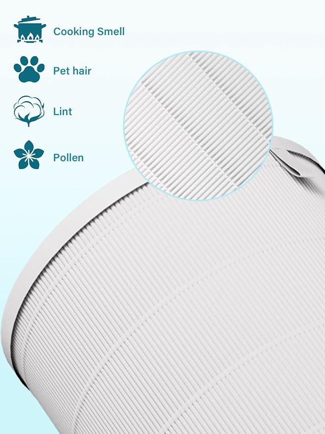 1000 Replacement filter for AirDoctor 1000 Air Purifier - Image 3