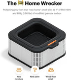 Mila Air Home Wrecker H12 HEPA Home Replacement Filter, Genuine Mila Air Filter - Image 3