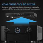 AC Infinity AIRCOM S6, Quiet Cooling Blower Fan System 12" Rear-Exhaust - Image 2