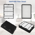 HAPF600 Filter Replacement for Holmes HAPF600 Air Puri-fier, 4 Filter + Carbon - Image 7