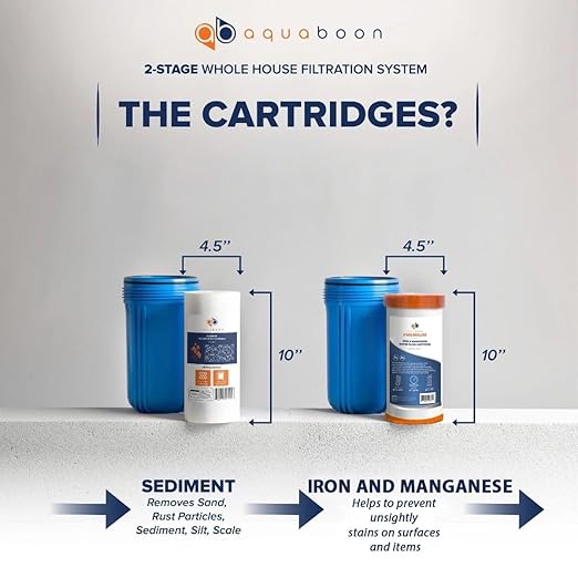 Aquaboon 2-Stage Water Filter System - Image 3