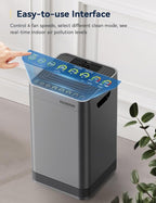 Nuwave Whole House Air Purifiers, Oxypure Smart Air Purifier - Image 10