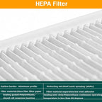 Replacement HEPA Filter for Air Flow Clean Bench 46 x 22 x 2.7 inch FFU - Image 5