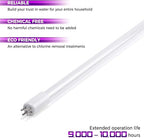 iSpring UVF55FS Whole House UV Water Filter - Image 3